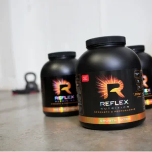 reflex-growth-matrix growth matrix
